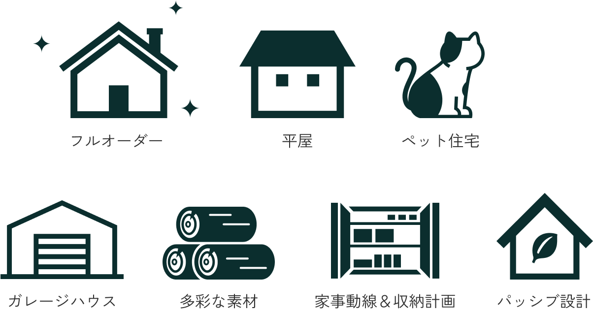 金子建築が提案できること。